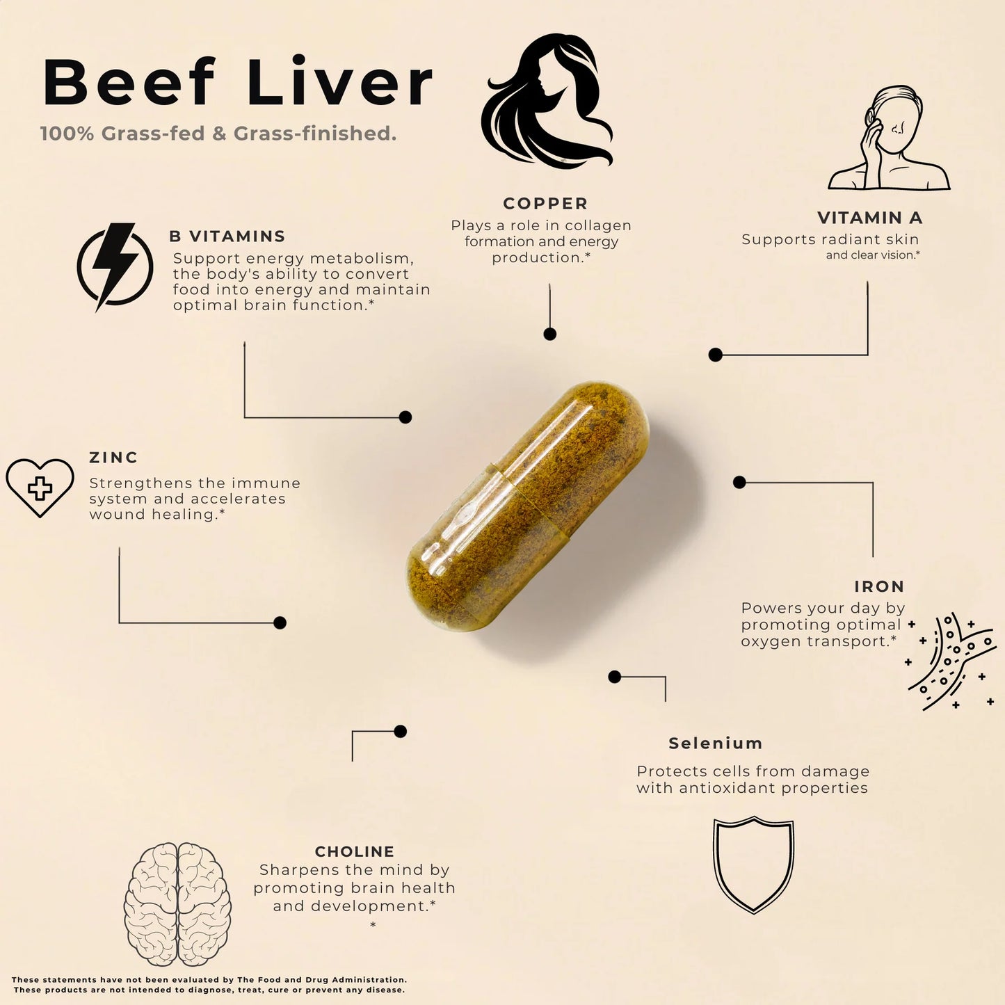 Beef Liver Energy Capsules